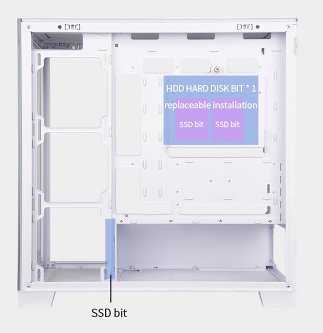 NeweggBusiness - Sama AR01-RGB-W White Dual USB3.0 and Type